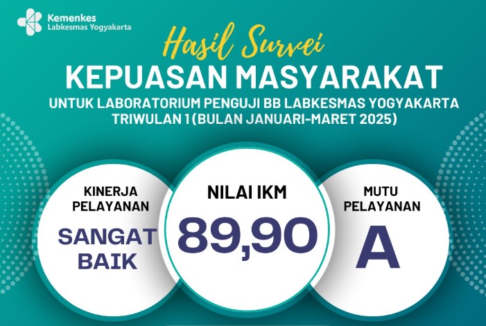 Hasil Survei Kepuasan Masyarakat Laboratorium Penguji BB Labkesmas Yogyakarta Triwulan I Tahun 2025