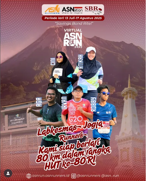 Labkesmas Jogja Runners