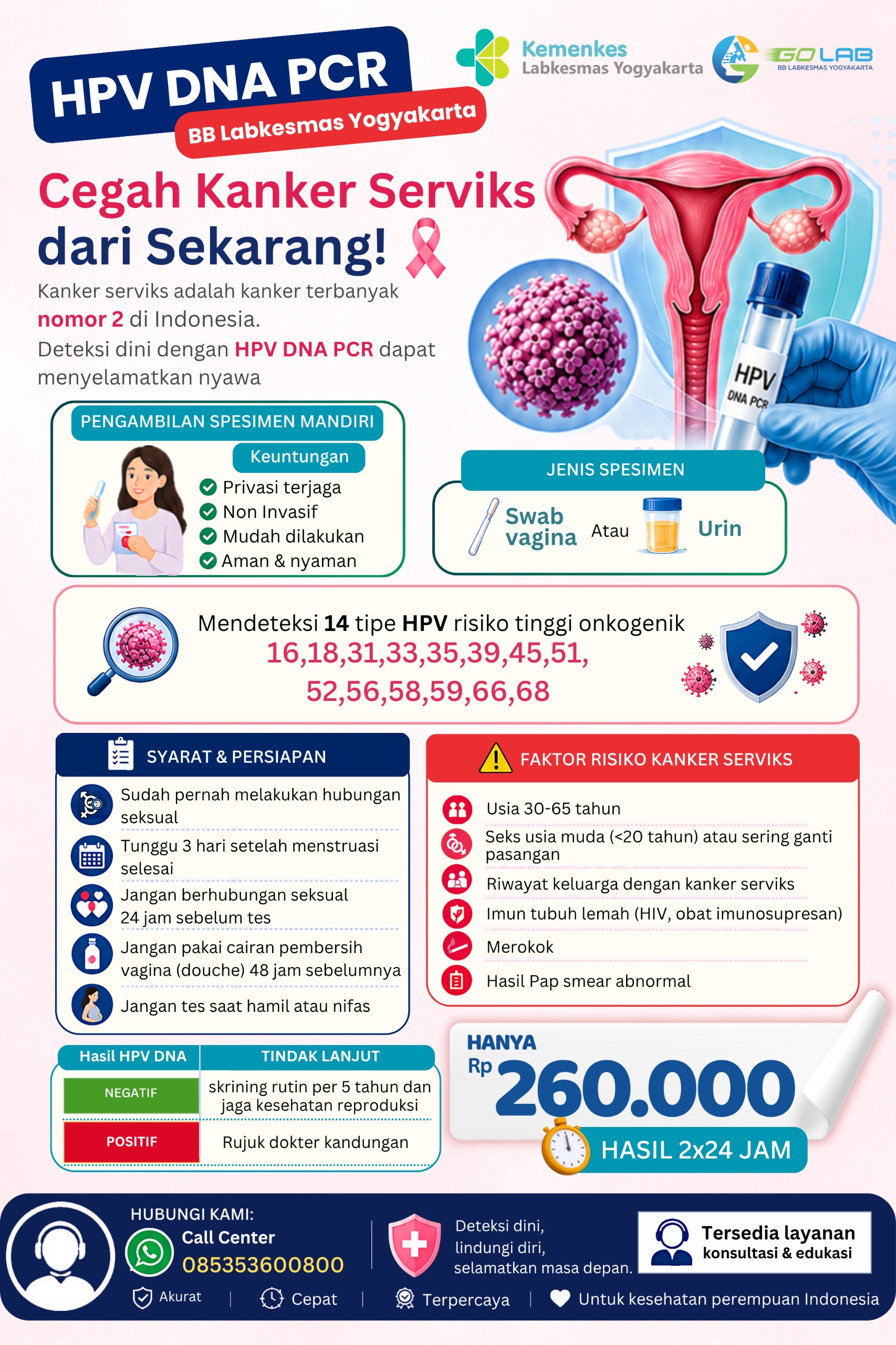 Deteksi Dini Kanker Serviks melalui Pemeriksaan HPV DNA PCR di BB Labkesmas Yogyakarta