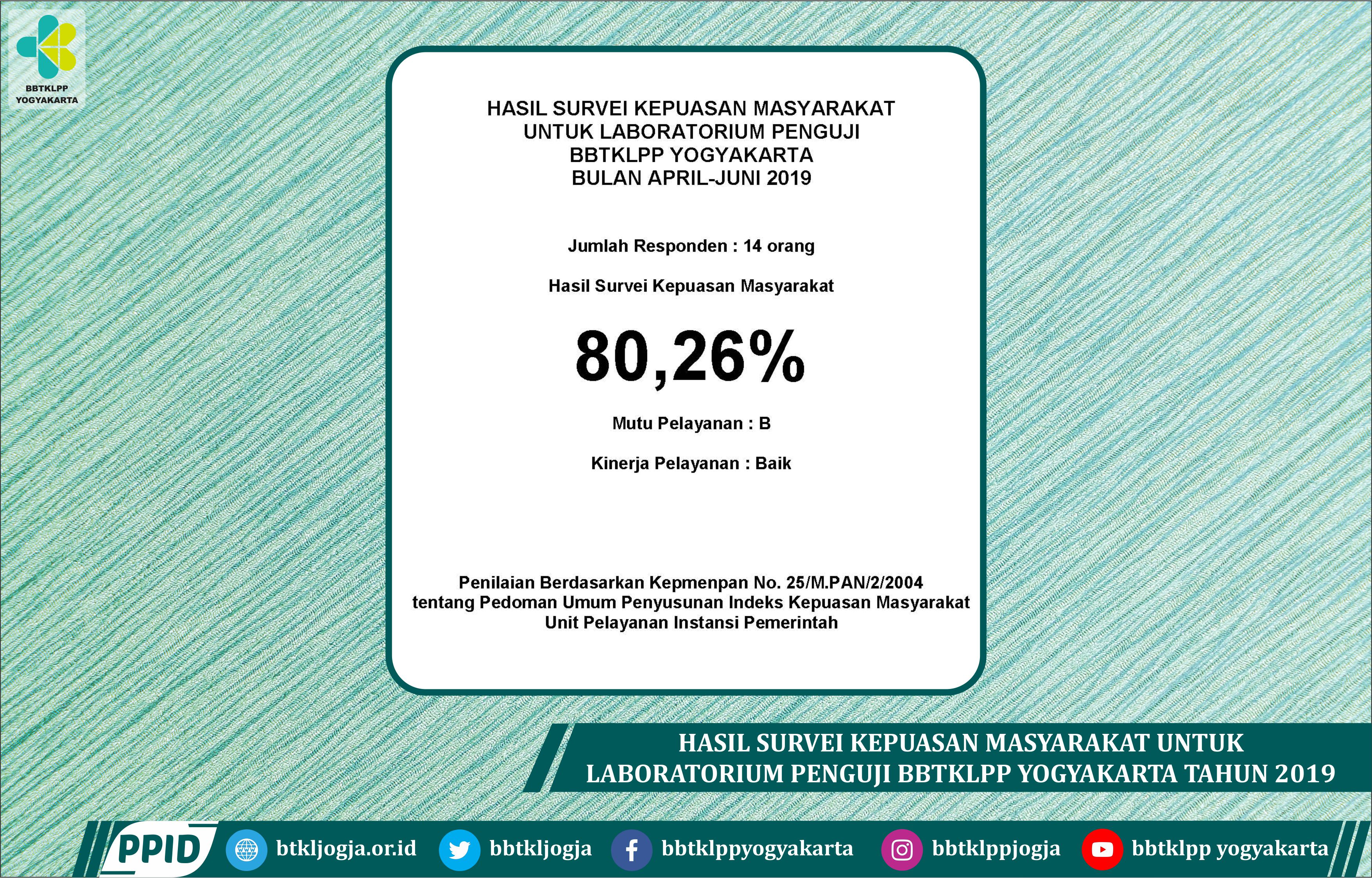 Hasil Survei Kepuasan Masyarakat Untuk Laboratorium Penguji BBTKLPP Yogyakarta Bulan April - Juni 2019