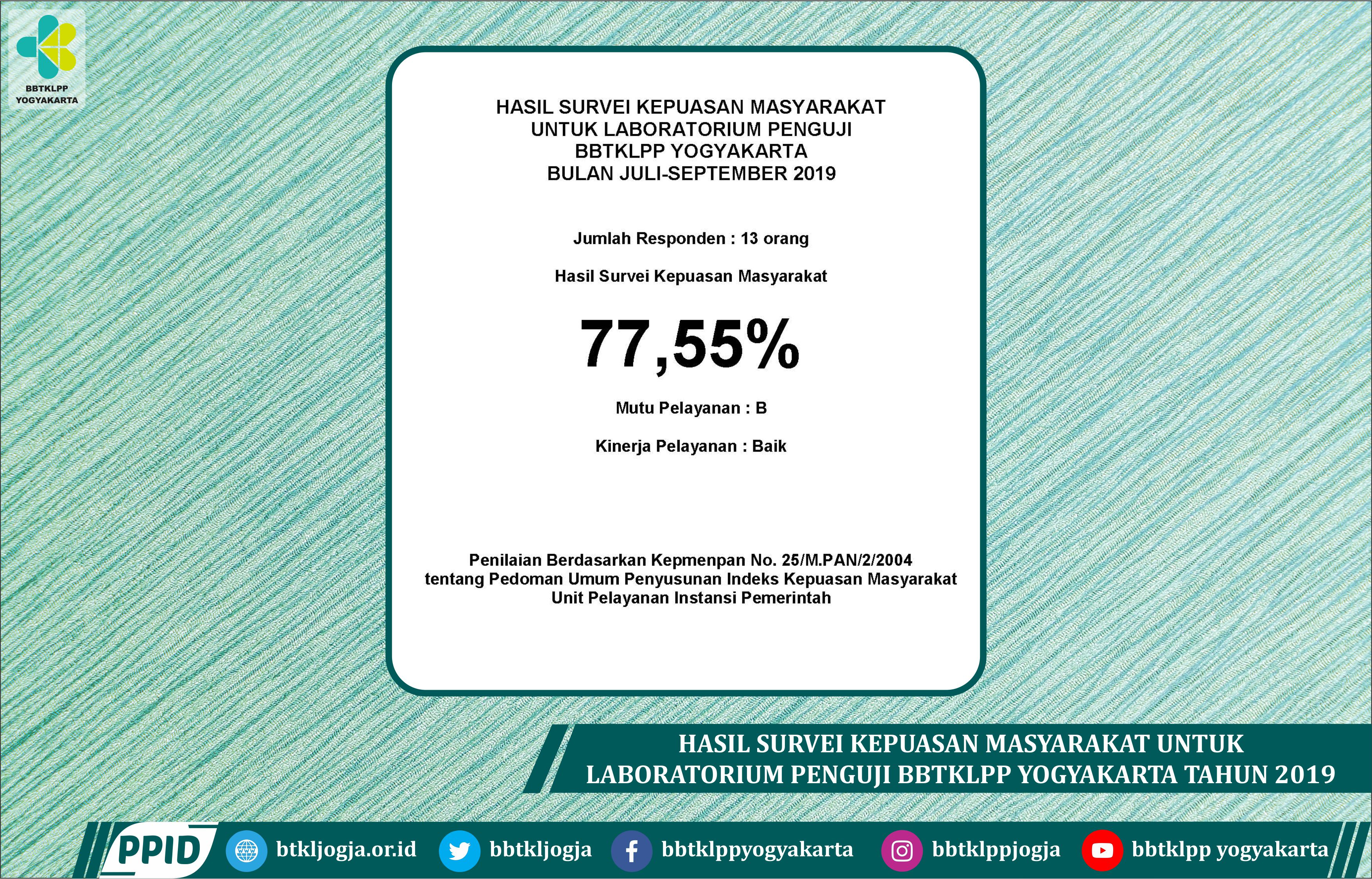 Hasil Survei Kepuasan Masyarakat Untuk Laboratorium Penguji BBTKLPP Yogyakarta Bulan Juli - September 2019