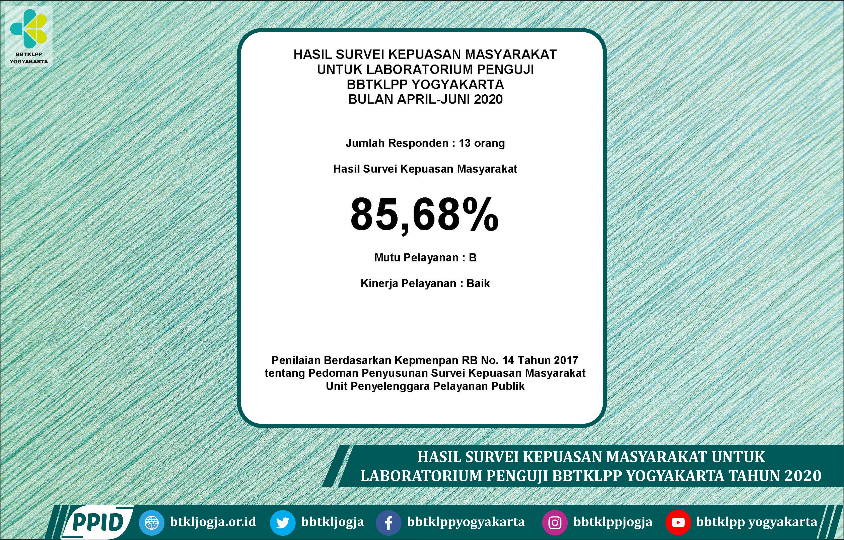 Hasil Survei Kepuasan Masyarakat Untuk Laboratorium Penguji BBTKLPP Yogyakarta Bulan April - Juni 2020